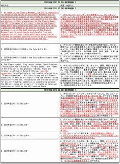 20170128オリンピック憲章(資産と権利)-002.jpg