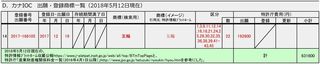 20180512出願・登録商標一覧D(カナIOC)-002.jpg