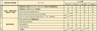 20190518検索条件.jpg