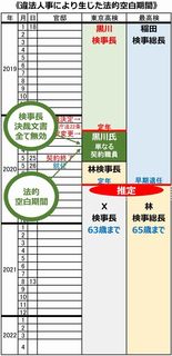 G検察庁法改正.jpg