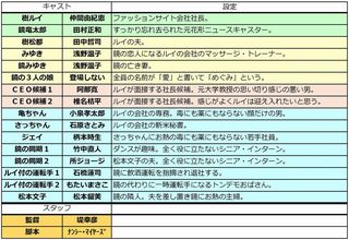 日本版『マイ・インターン』.jpg