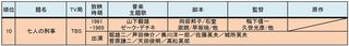 第10位.jpg