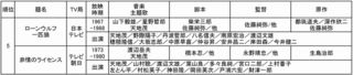 第5位.jpg