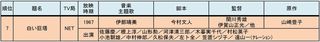 第7位.jpg