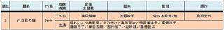 第9位.jpg
